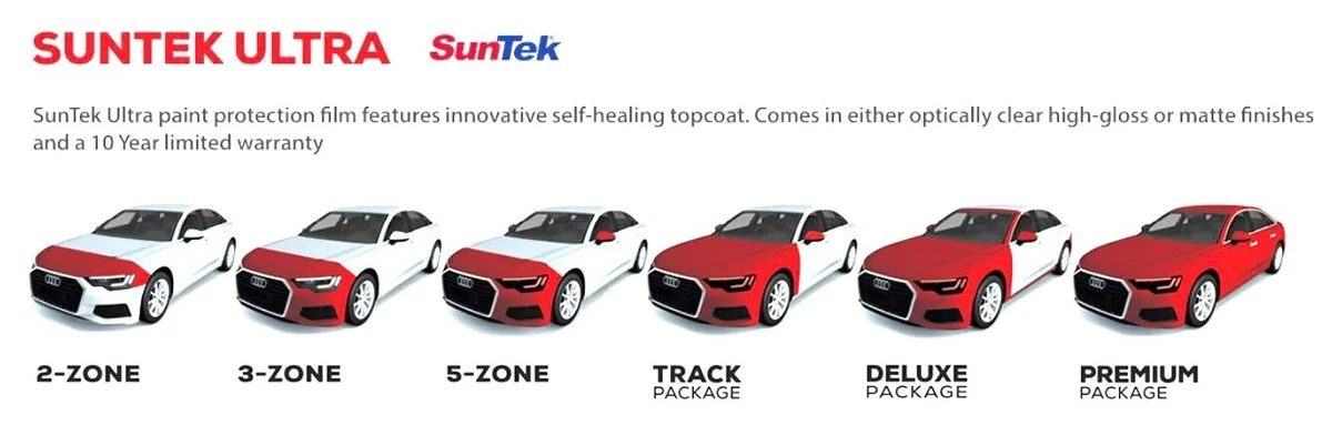 SunTek Ultra paint protection film coverage zones from 2-zone to full body premium package
