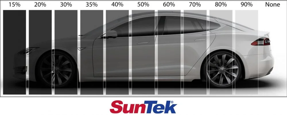 SunTek window tint shade scale showing VLT percentages from 15 to 90 percent